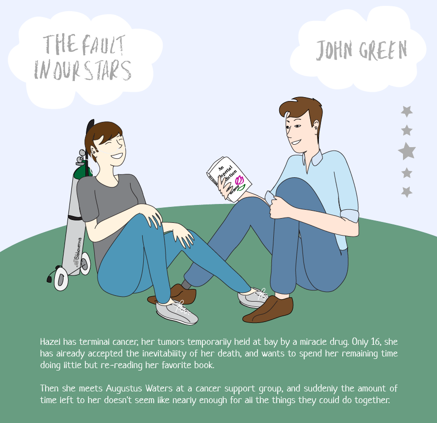 The Fault in Our Stars. John Green. Book Review: [Image: A boy and a girl sitting on the grass, legs interlocked, and laughing. The boy holds a book titled 'An Imperial Affliction'