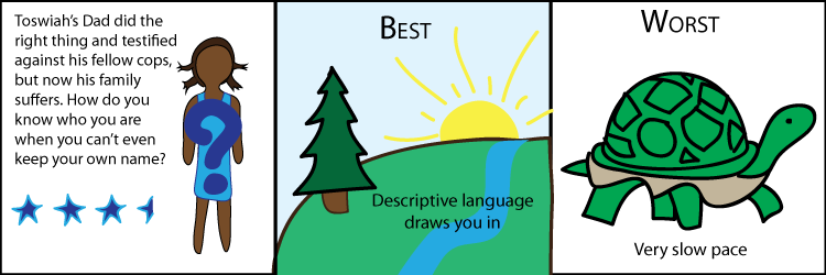 Best: Descriptive language draws you in. Worst: Very slow pace.