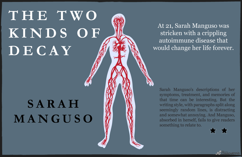 At 21, Sarah Manguso was stricken with a crippling autoimmune disease that would change her life forever. Manguso's descriptions of her symptoms, treatment, and memories of that time can be interesting. [Image shows the outline of a female human body with circulatory system in red.] But the writing style, with paragraphs split along seemingly random lines, is distracting and somewhat annoying. And Manguso, absorbed in herself, fails to give readers something to relate to.