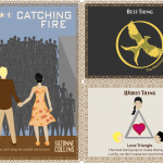 Image of banned book review: Catching Fire