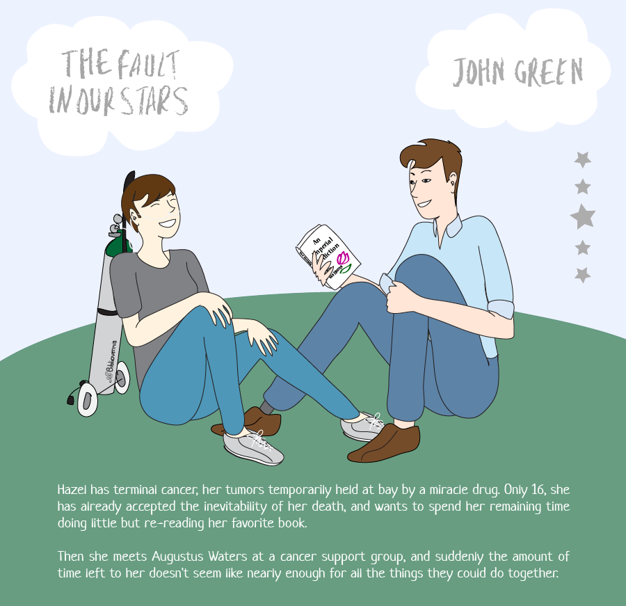 The Fault in Our Stars by John Green