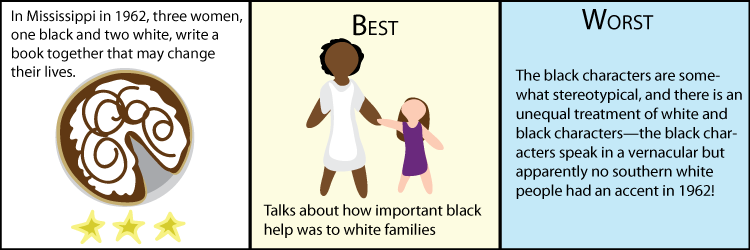 Best: Talks about how important black help was to white families. Worst: The black characters are somewhat stereotypical, and there is an unequal treatment of white and black characters—the black characters speak in a vernacular but apparently no southern white people had an accent in 1962!