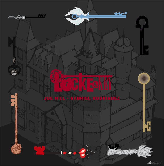 Locke & Key. Joe Hill. Gabriel Rodriguez. Book Review. [Image: several keys, on a background image of an immense house].