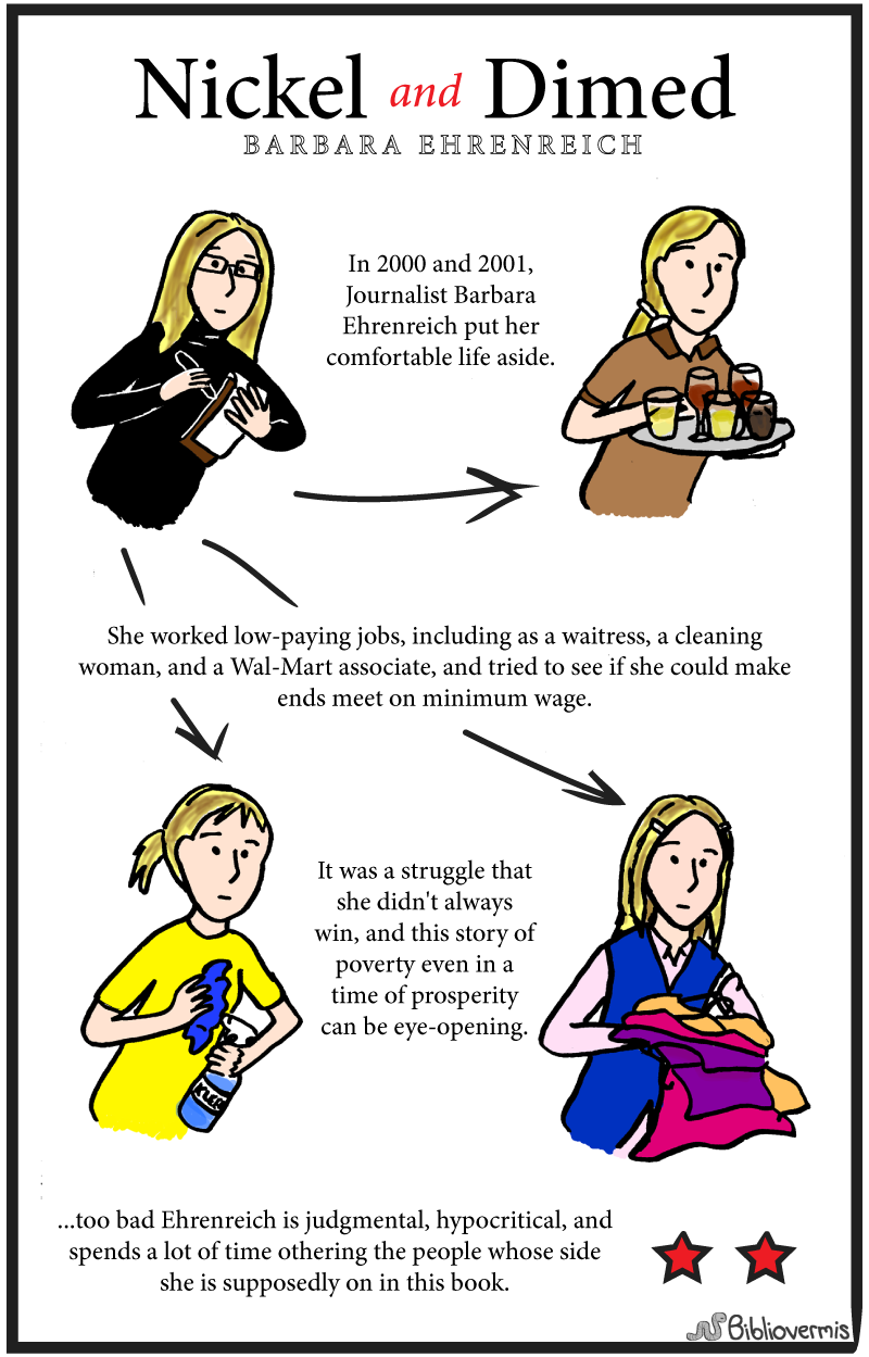 In 2000 and 2001, Journalist Barbara Ehrenreich put her comfortable life aside and worked low-paying jobs, including as a waitress, a cleaning woman, and a Wal-Mart associate, and tried to see if she could make ends meet on minimum wage. [Images of a woman dressed as a journalist (with pen and paper), a waitress, a Wal-Mart employee (with blue vest), and a cleaning woman (with cleaning supplies).] It was a struggle that she didn't always win, and this story of poverty even in a time of prosperity can be eye-opening. Too bad Ehrenreich is judgmental, hypocritical, and spends a lot of time othering the people whose side she is supposedly on in this book.