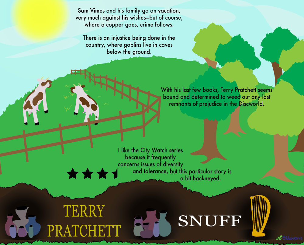 With his last few books, Terry Pratchett seems bound and determined to weed out any last remnants of prejudice in the Discworld. In this book, Sam Vimes and his family go on vacation, very much against his wishes—but of course, where a copper goes, crime follows. There is an injustice being done in the country, where goblins live in caves below the ground. I for one enjoy this kind of story—it's one of the reasons I like the City Watch series so much, because it frequently concerns issues of diversity and tolerance. But this particular story, of goblin civil rights, is a bit hackneyed. [Image shows an idyllic country scene, with cows, with a dark cave running beneath.]